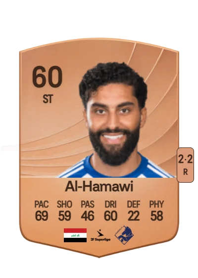 Amin Al-Hamawi card