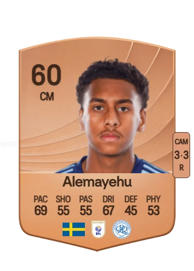 Isak Alemayehu card