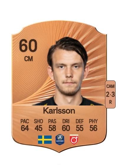 Kazper Karlsson card