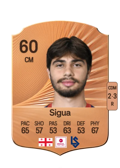 Gabriel Sigua card