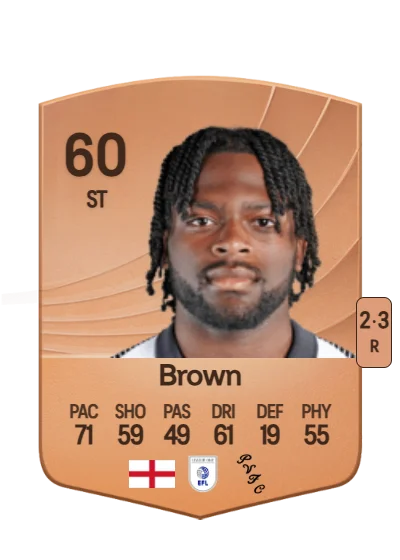 Dajaune Brown card