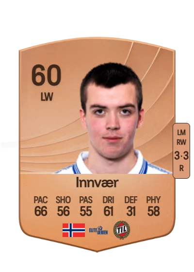 Sander Håvik Innvær card