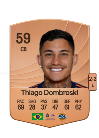 Thiago Dombroski Moreira card