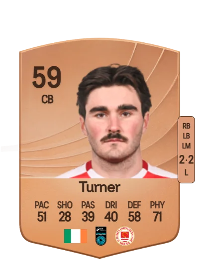 Luke Turner card