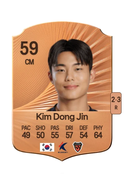 Dong Jin Kim card