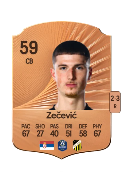 Nikola Zečević card