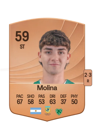 Agustín Molina card