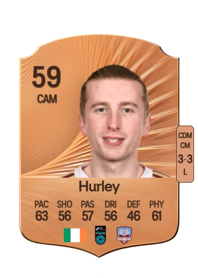David Hurley card