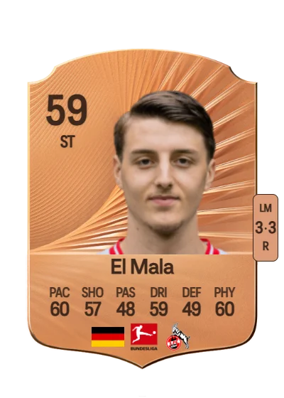 Malek El Mala card