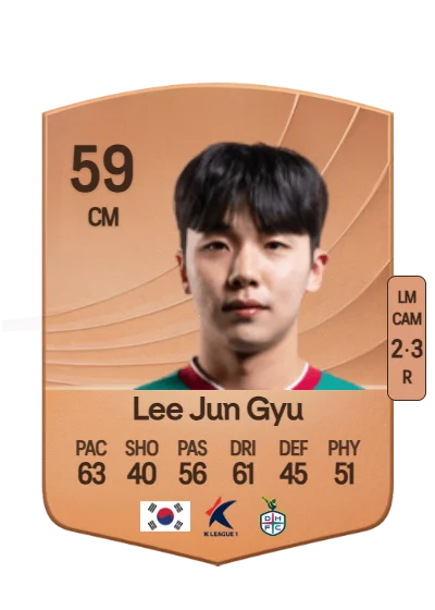 Jun Gyu Lee card