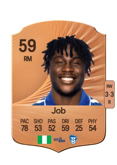 Daniel Job card