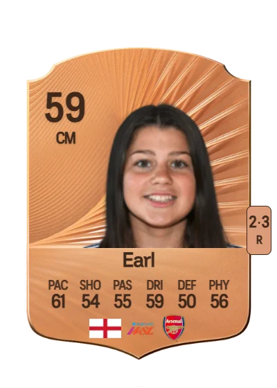 Madison Earl card