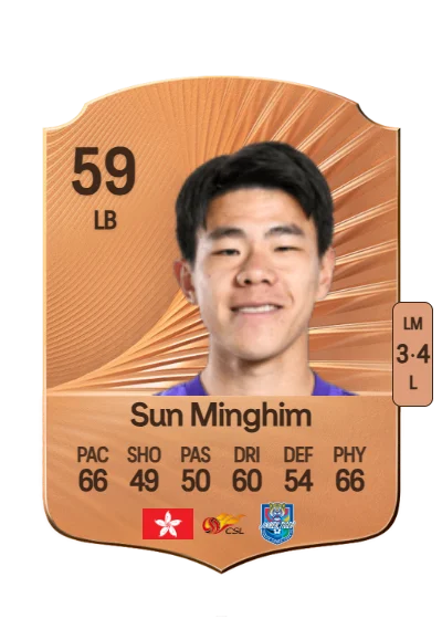 Minghim Sun card