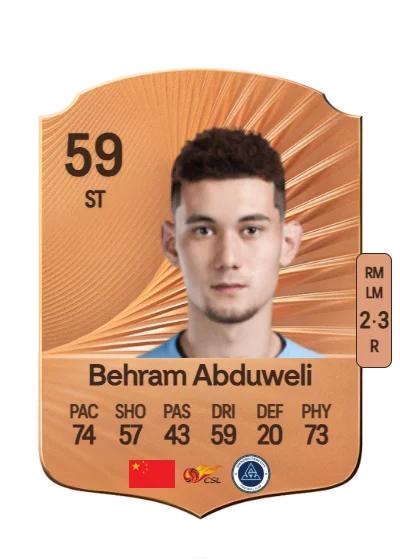Behram Abduweli card