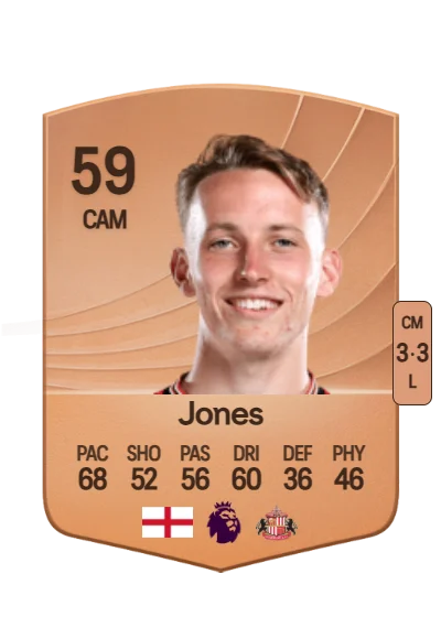 Harrison Jones card