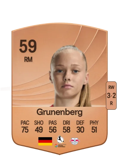 Rucy Grunenberg card