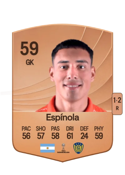 Ángel Espínola card