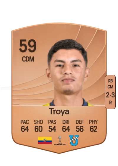 Rooney Troya card