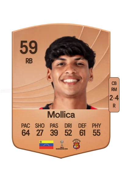 Piero Mollica card