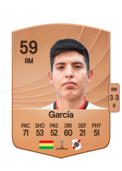 Alfredo García card