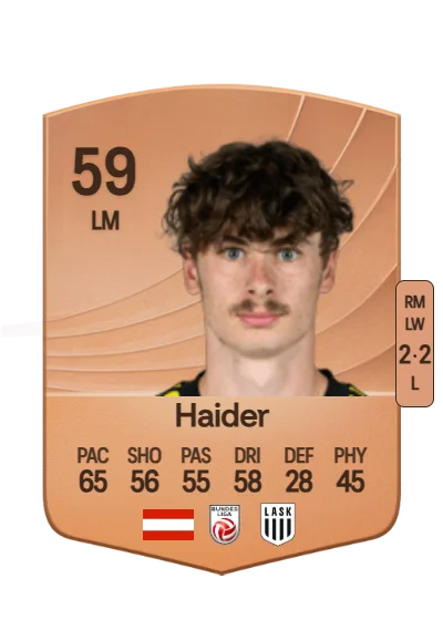 Armin Haider card