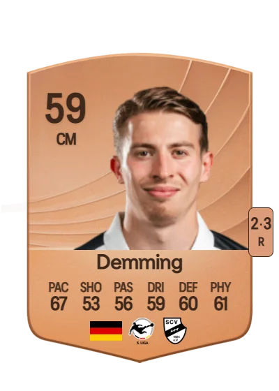 Lukas Demming card
