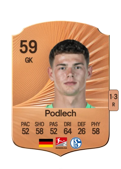 Luca Podlech card