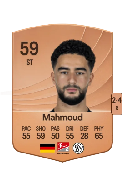 Mohammad Mahmoud card
