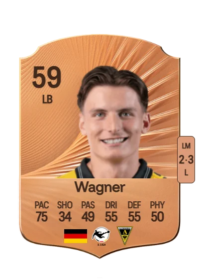 Matti Wagner card