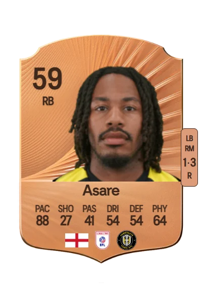Zico Asare card