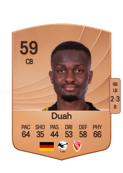 Dennis Duah card