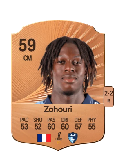 Guy Noël Zohouri card