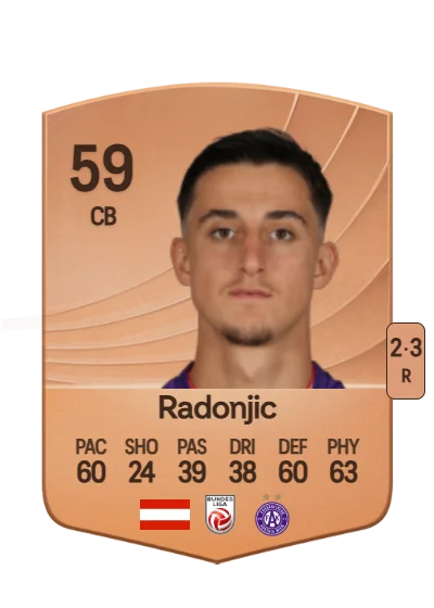 Dejan Radonjic card