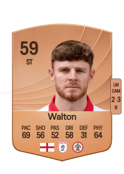Tyler Walton card