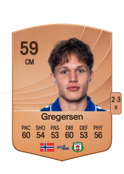 Jesper Gregersen card