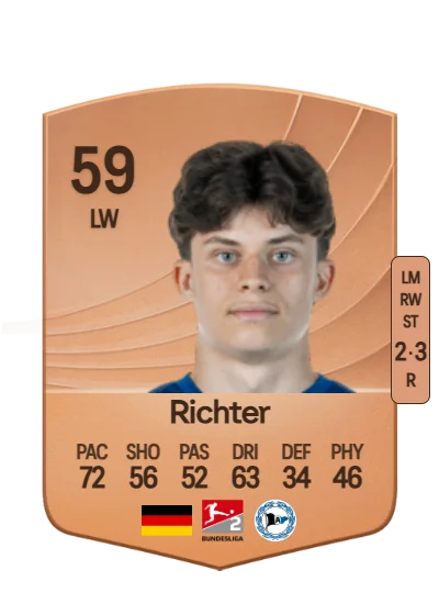 Daniel Richter card