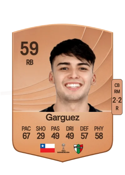 Ian Garguez card