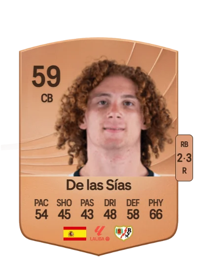 Marco de las Sías López card
