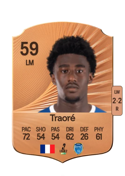 Ibrahim Traoré card