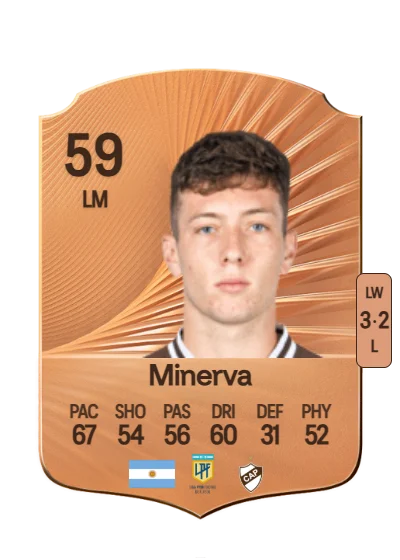 Franco Minerva card