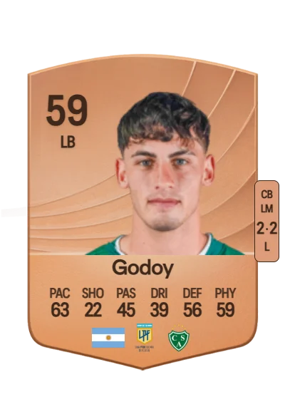 Joel Godoy card
