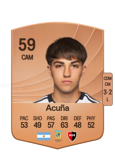 Valentino Acuña card