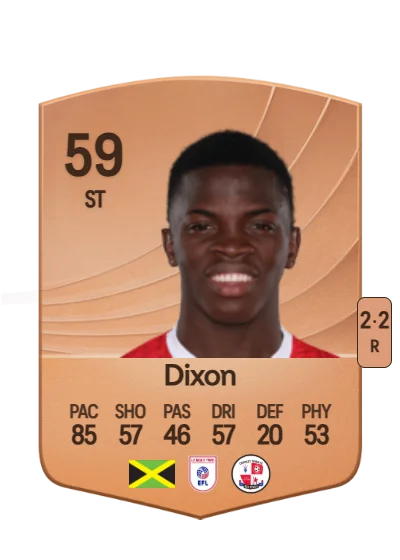 Kaheim Dixon card