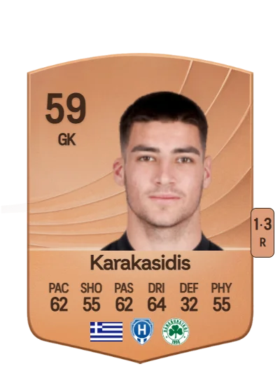 Georgios Karakasidis card
