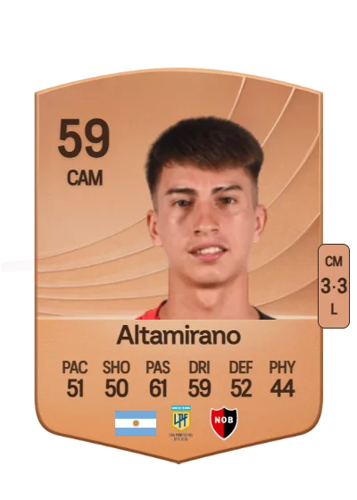 Pablo Altamirano card