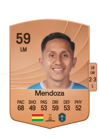 Gustavo Mendoza card