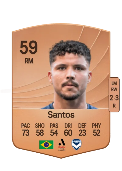 Clarismario Santos Rodrigues card