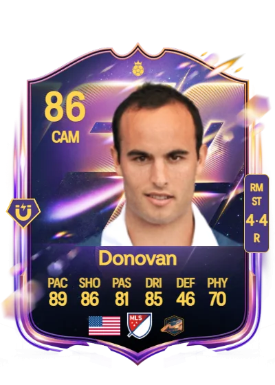 Landon Donovan card
