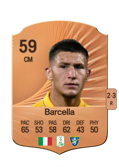 Kevin Barcella card
