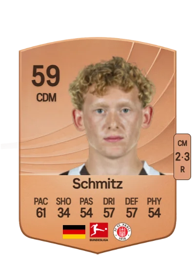 Marwin Schmitz card